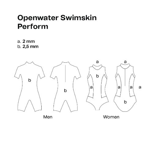 ORCA Openwater Core Perform Swimskin - Women