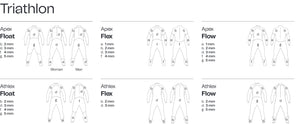 ORCA Athlex Flex Wetsuit - Male (Formally the Orca Equip)