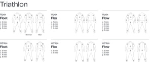 ORCA Apex Float Wetsuit - Female (Formally the Orca 3.8)