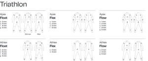 ORCA Apex Float Wetsuit - Male (Formally the Orca 3.8)