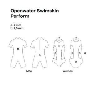 ORCA Openwater Core Perform Swimskin - Male