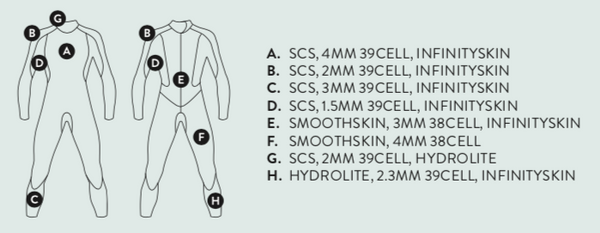 オルカ equip（Orca Equip）　サイズ6 ORCA The Equip Wetsuit - Male - Orca New Zealand
